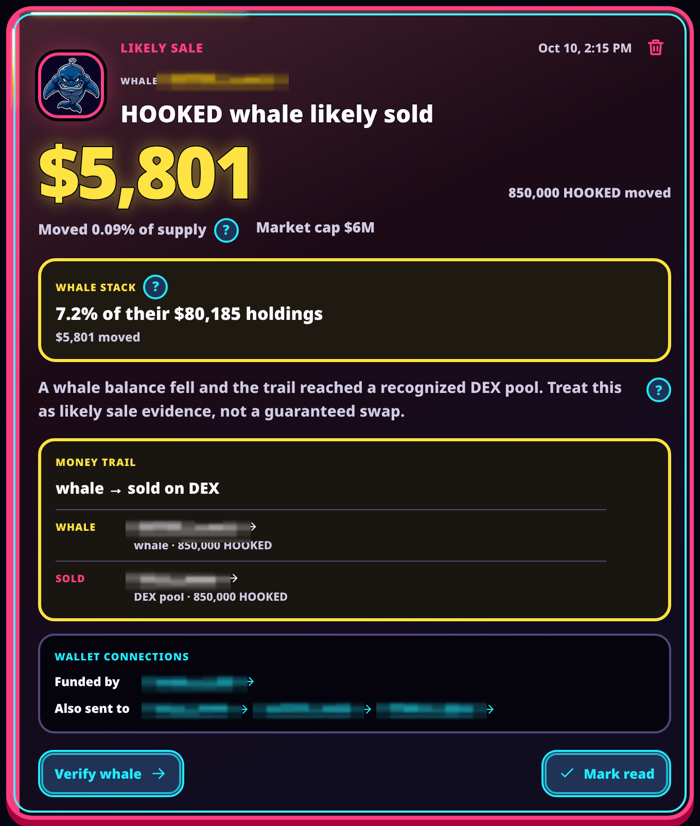 Red likely-sale alert card: a HOOKED whale likely sold $5,801